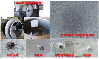 金屬材料腐蝕磨損及其防護技術(shù)研究進展